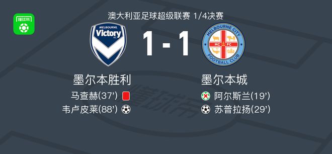 的网球梦想