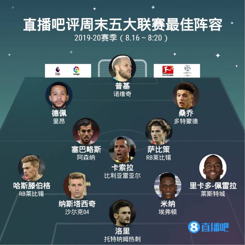 阿隆索的执