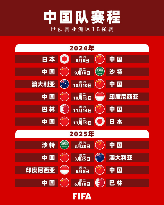 商业价值
